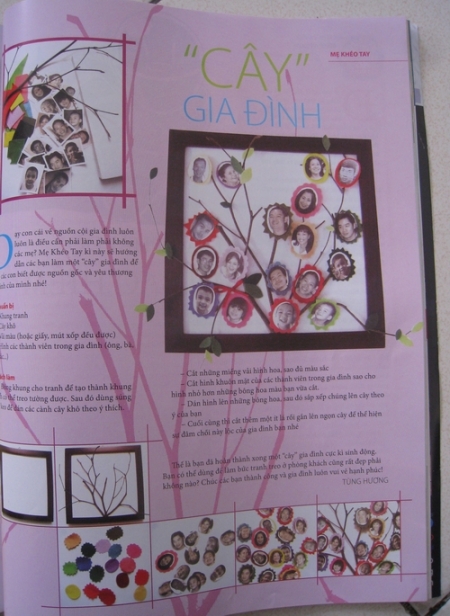 Cây Gia Đình - Family Tree