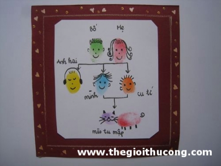 Cây gia đình từ dấu vân tay